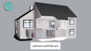 مرحله مناسب برای اقدام به نصب جارو مرکزی در ساختمان سازی مرحله لوله گذاری اقدام به نصب جارو مرکزی