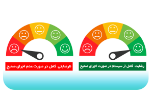 معایب جاروبرقی مرکزی 